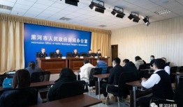 黑河最新爆料新闻事件,神秘事件背后真相揭晓